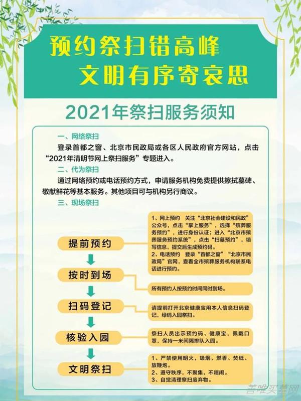 三种祭扫方式