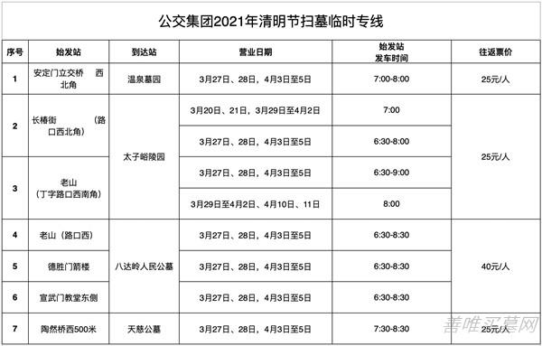 2021清明扫墓临时专线