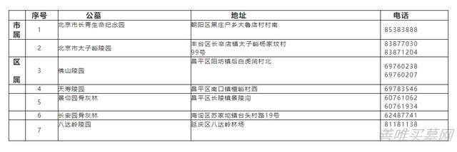 北京自然葬地点